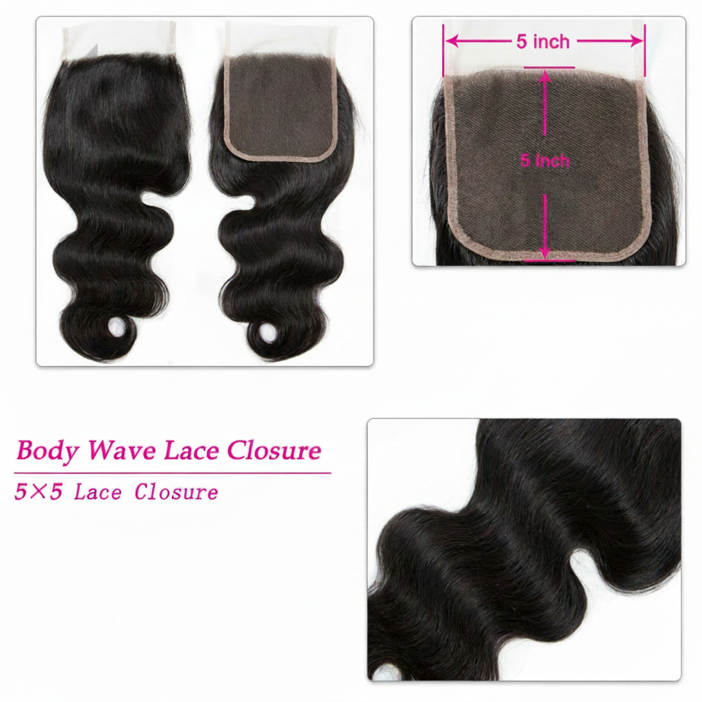 Closures and Frontals PREORDER