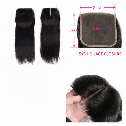 Closures and Frontals PREORDER